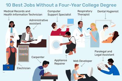 Top 10 Jobs Without Degree