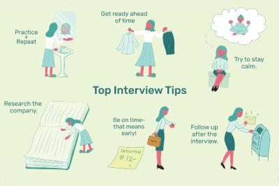 Top Interview Tips